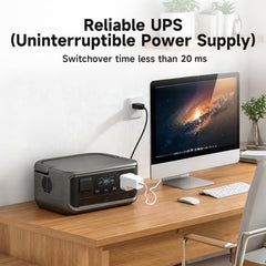 Estação de Energia Portátil ALLPOWERS P300 | 256Wh, 300W – Bateria LiFePO4 com Função UPS
