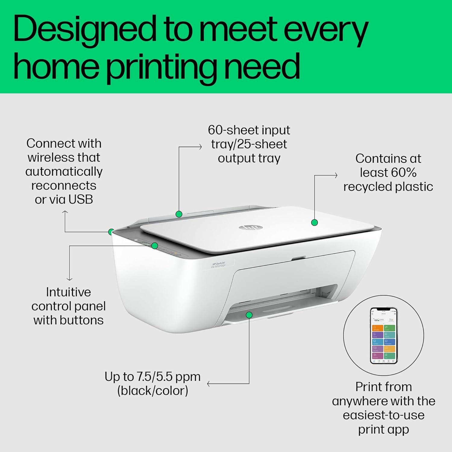 HP DeskJet Ink Advantage 2876 – Impressora Multifuncional a Jato de Tinta