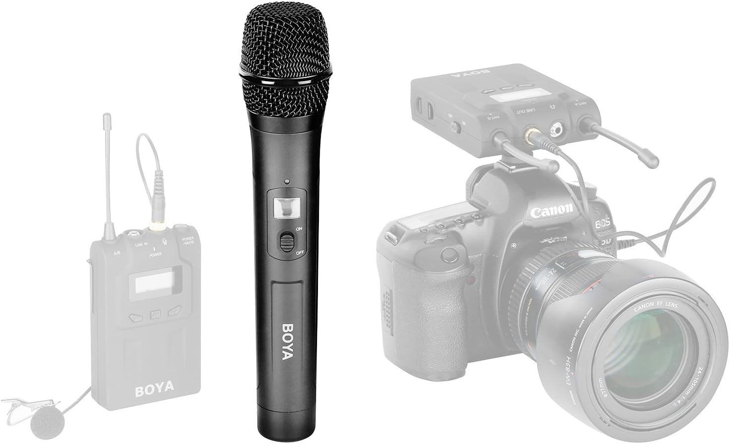 Microfone Sem Fio Boya BY-WHM8 Pro