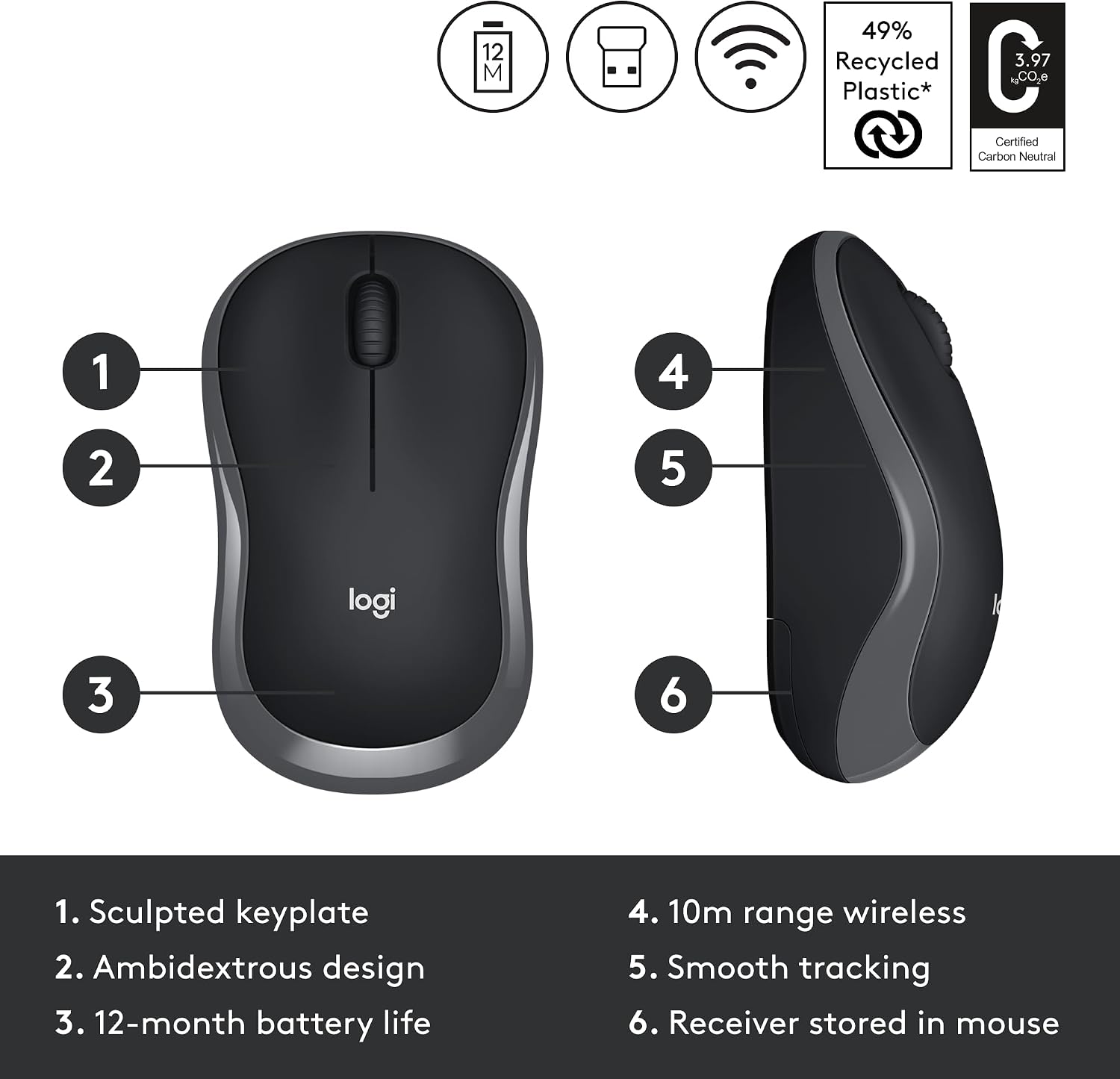 Rato Sem Fio Logitech M186 Cinza Receptor Nano USB 2.4 GHz Sensor Óptico 1000 DPI