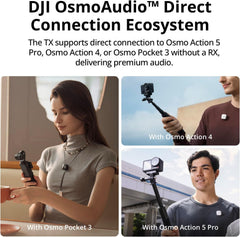 DJI Mic Mini – Microfone de Lapela Sem Fio
