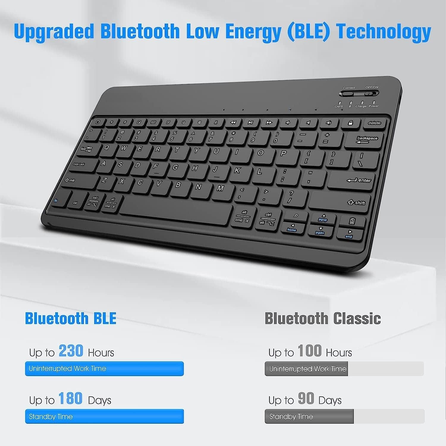 Tab Case Smart Keyboard” para A7 Lite / A8