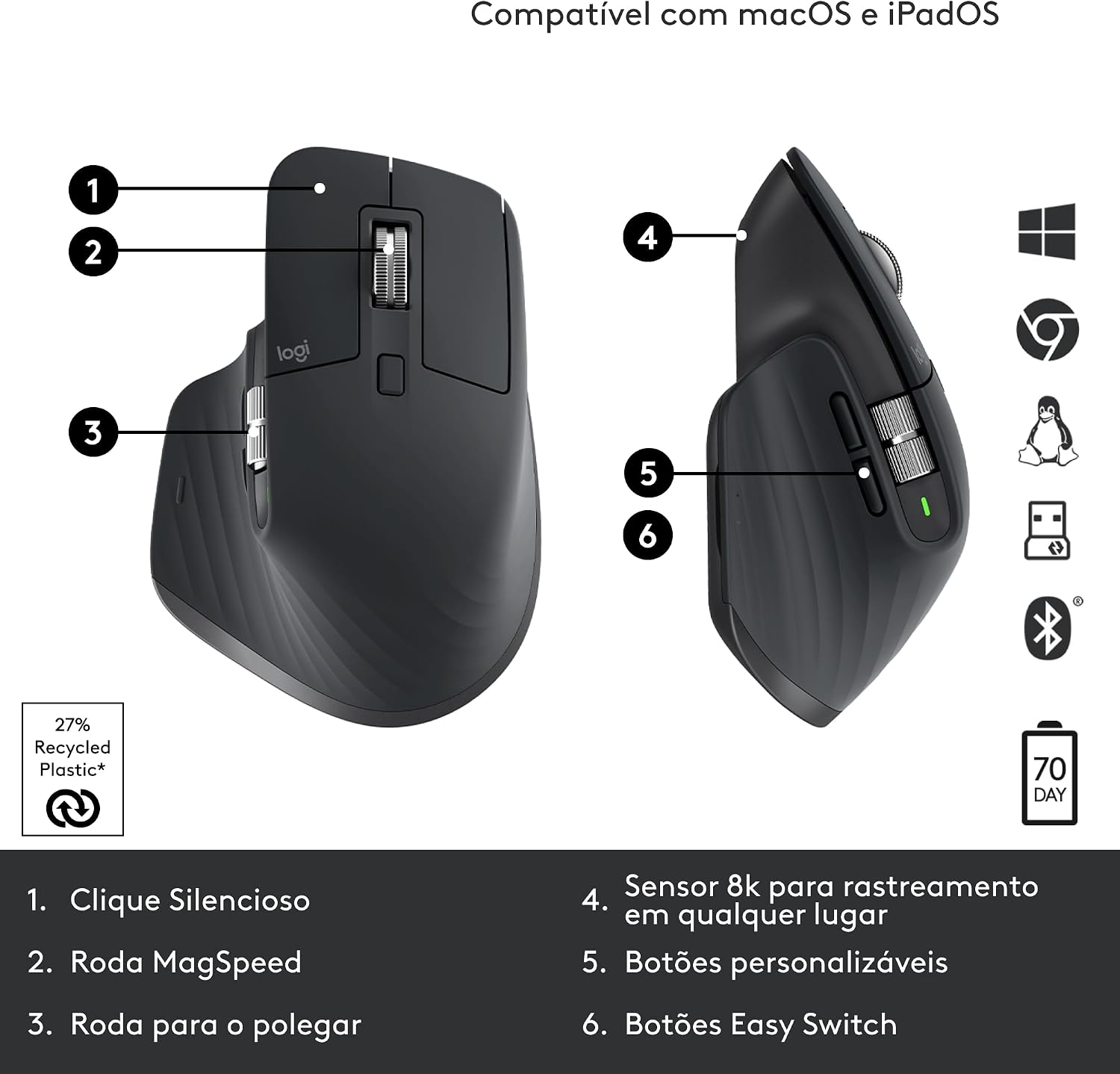 Rato Ergonómico Sem Fio Logitech MX Master 3S Preto Sensor 8000 DPI Vidro Quiet Clicks Rolagem MagSpeed Bluetooth e USB-C