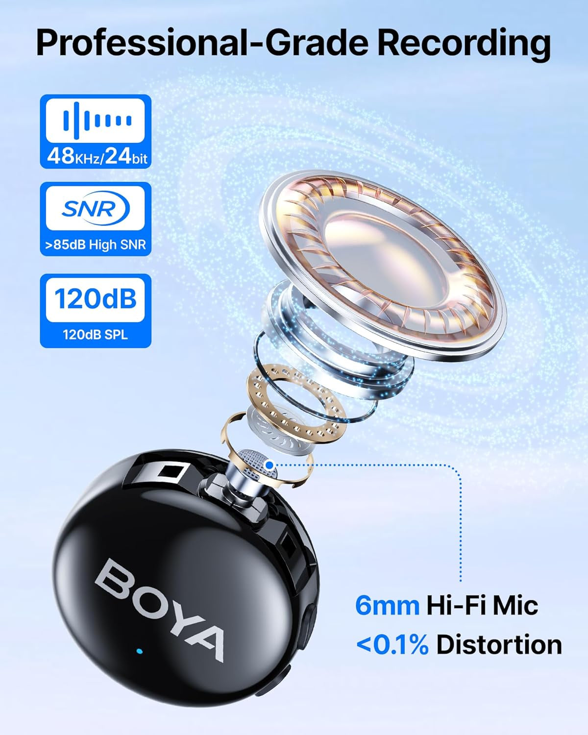 Microfone lapela sem fio BOYALINK 3 Type-C