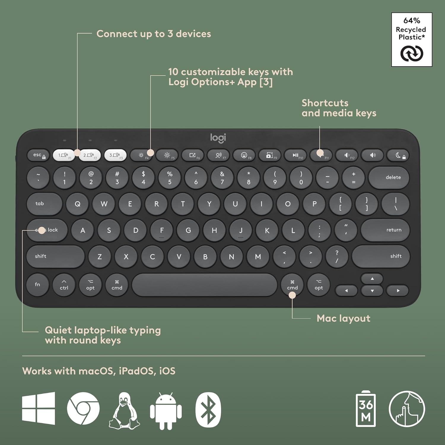 Logitech Pebble 2 Combo (Teclado + Mouse Sem Fio)