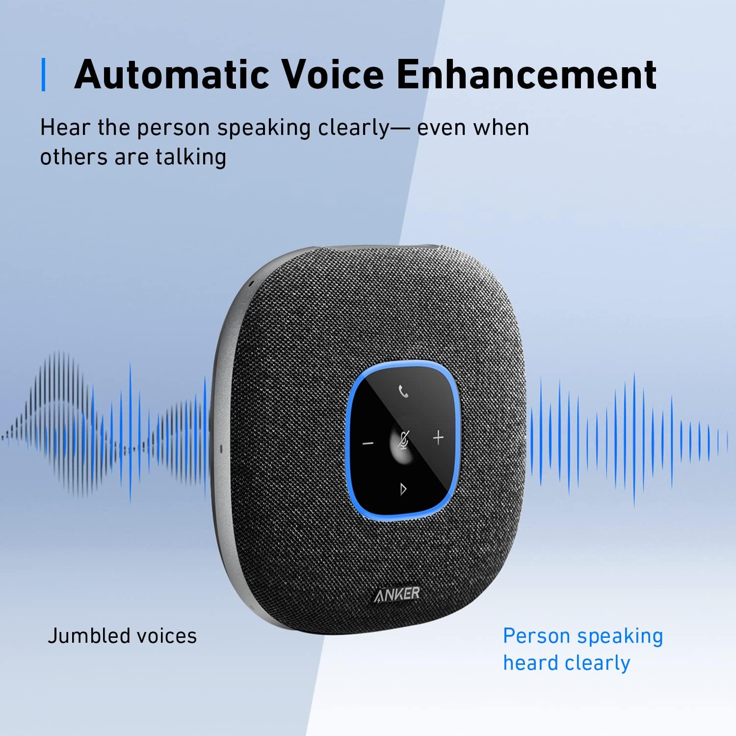 Speakerphone Bluetooth Anker PowerConf S3