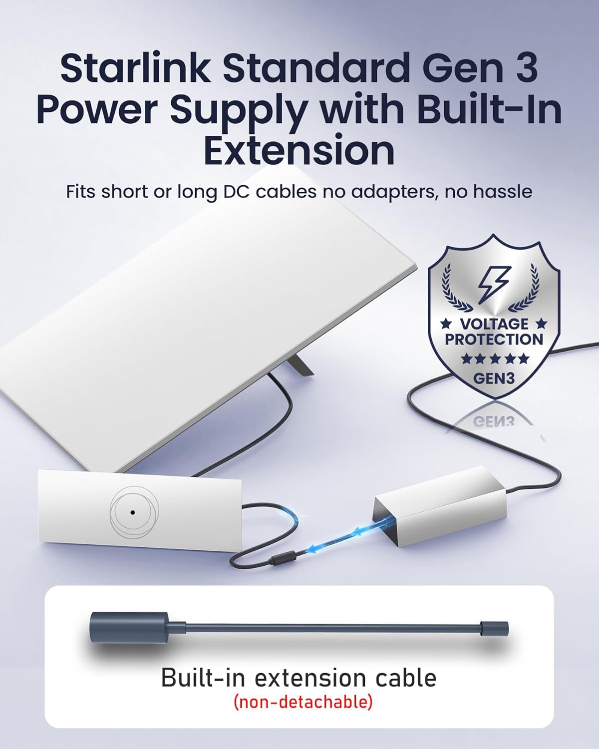 Adaptador de Alimentação Starlink Gen 3 (Fonte de Energia Original)