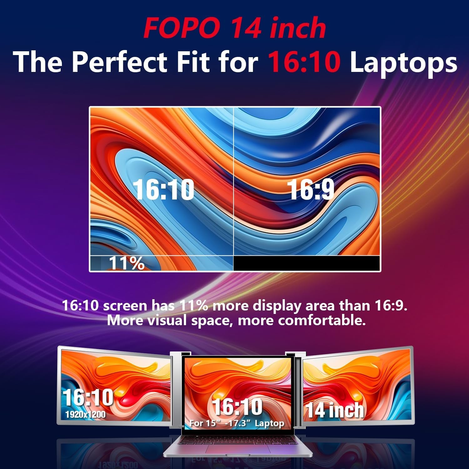 Extensor de Tela Tripla para Laptop – Monitores Portáteis FHD 1080P IPS – Modelos S16 (14") e S9 (15,6")