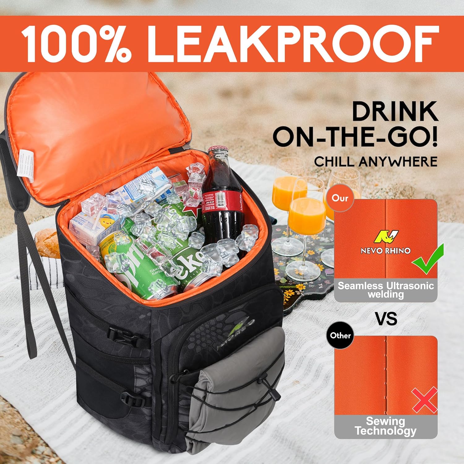 Mochila Térmica N NEVO RHINO 2023 | Capacidade para 36 Latas – Impermeável e Dobrável (Cobra Black)