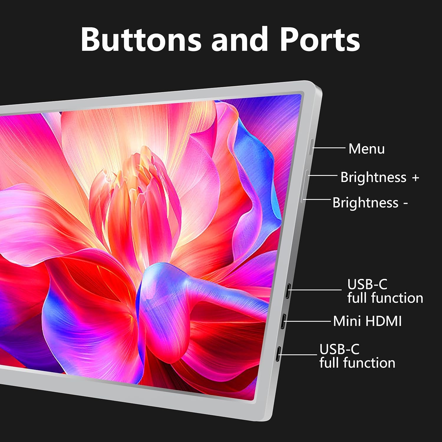 Portable Monitor – Extensor de Tela para Laptop IPS FHD 1080P – Modelos S14 (14") e S3 (15,4")