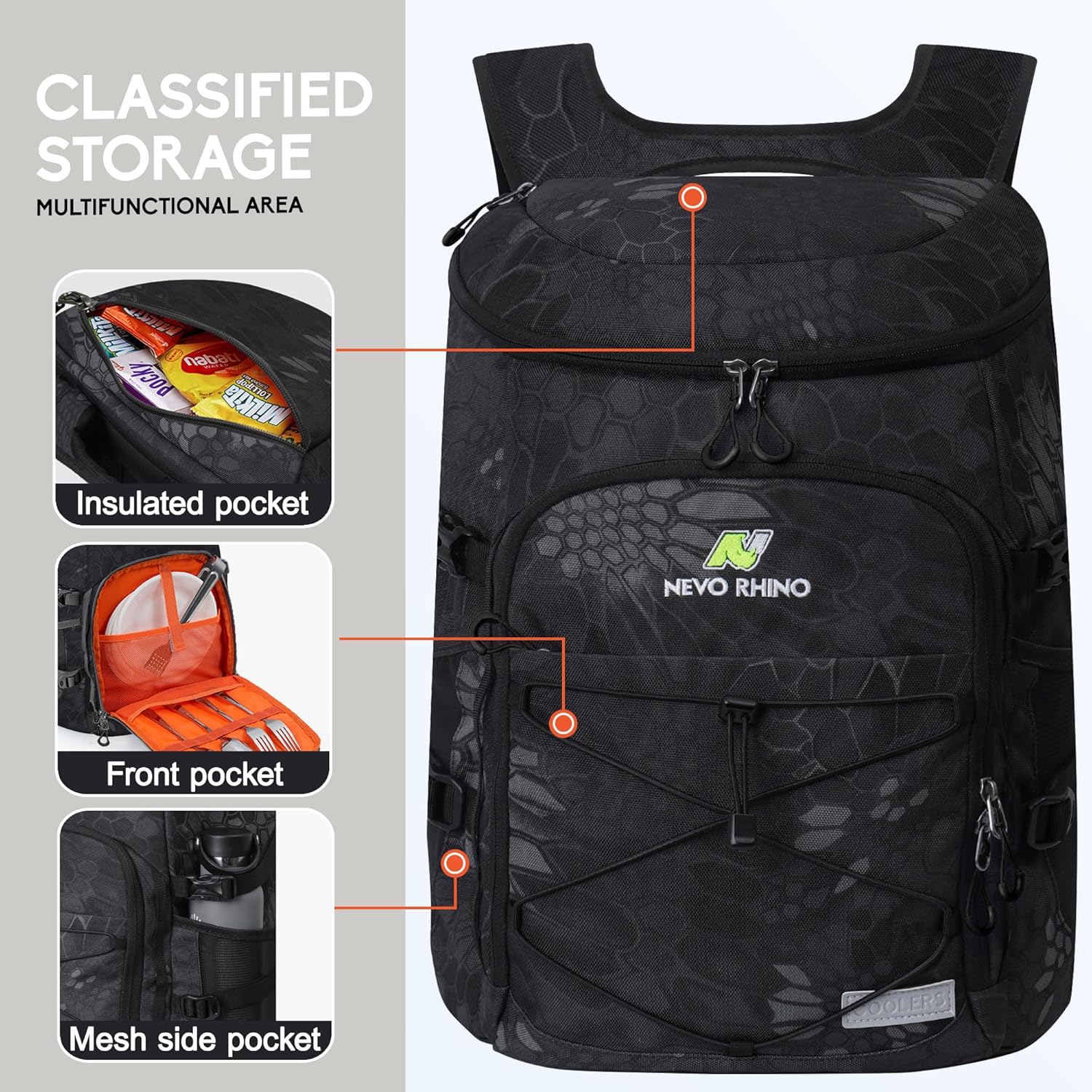 Mochila Térmica N NEVO RHINO 2023 | Capacidade para 36 Latas – Impermeável e Dobrável (Cobra Black)