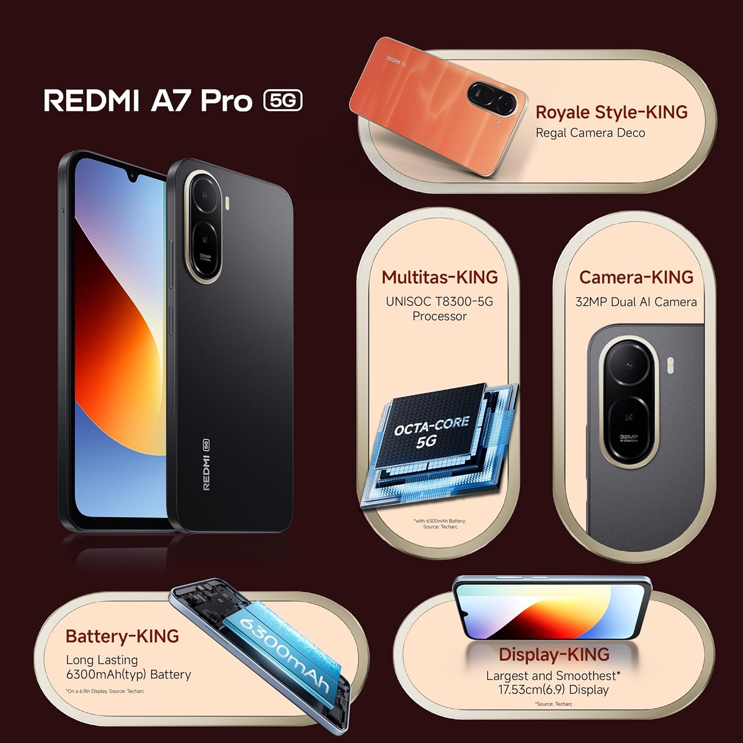 Redmi A7 Pro 4GB 128GB