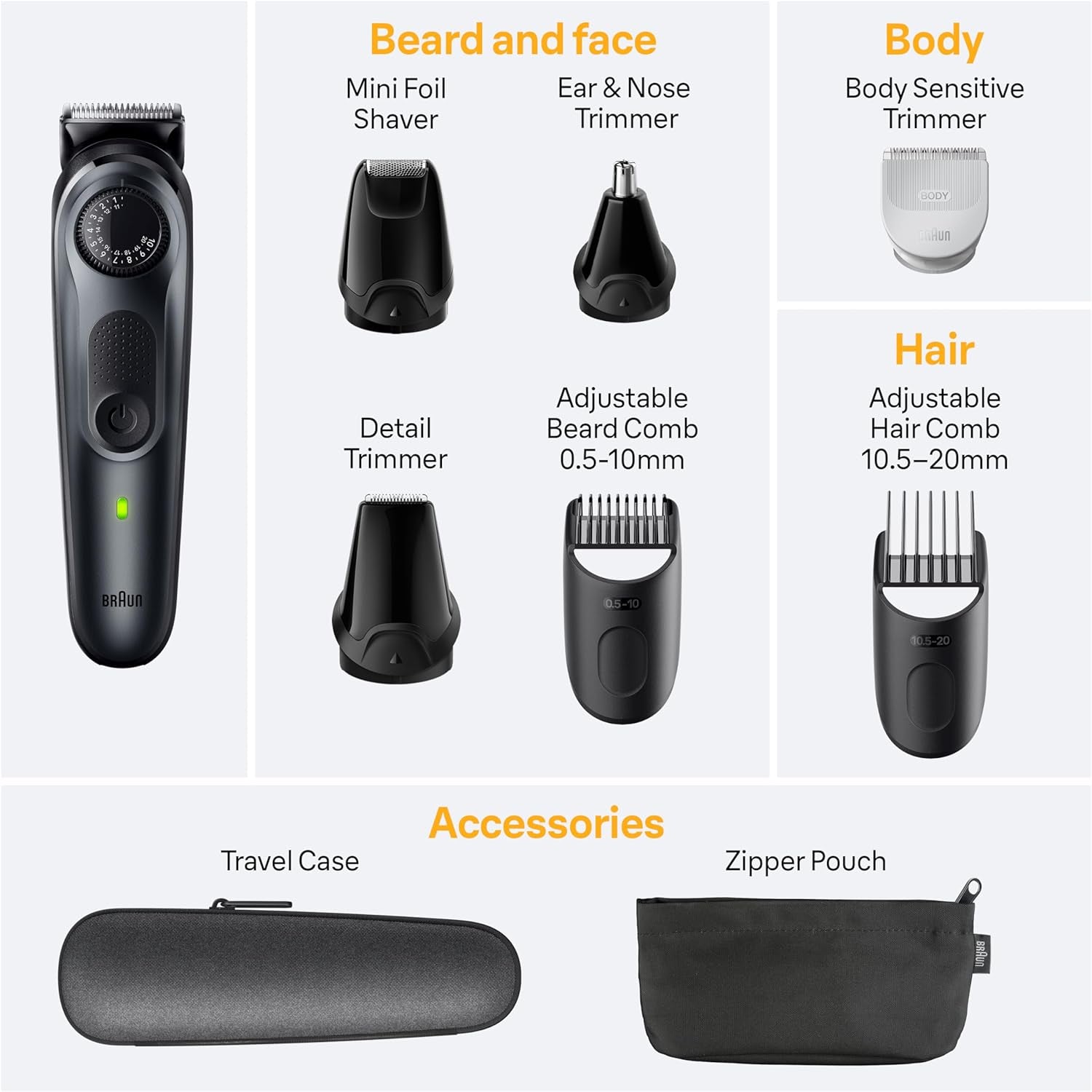 Braun All-in-One Series 5 – 9 em 1