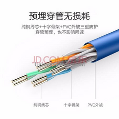 UGREEN Cabo de Rede CAT 6 U/UTP Patch Cord - 305m / Azul