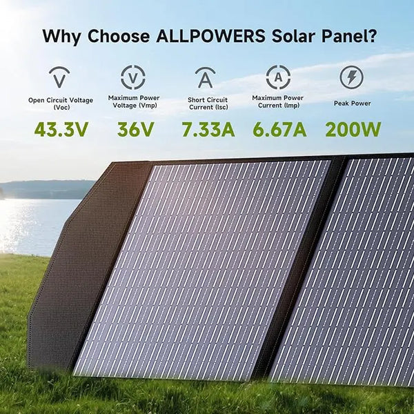 PAINEL SOLAR PORTÁTIL ALLPOWERS SP033 200W