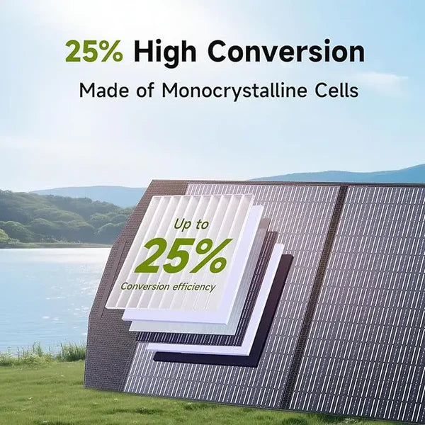 PAINEL SOLAR PORTÁTIL ALLPOWERS SP033 200W