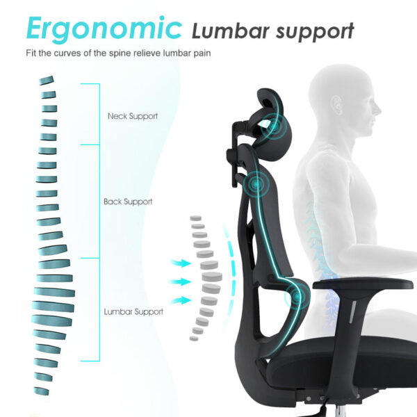 Cadeira Giratória de Escritório Ergonómica E392-H com Encosto Alto em Tela e Apoio de Cabeça 3D