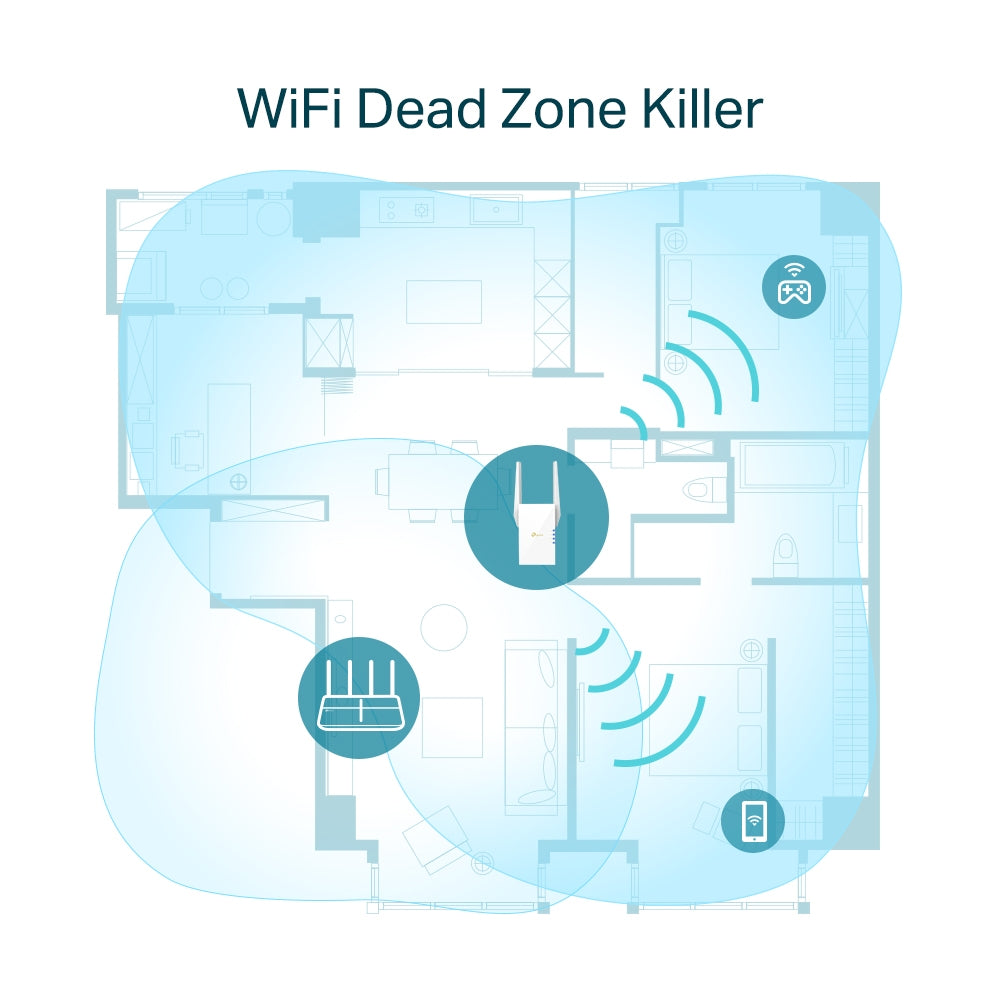 TP-Link RE605X – AX1800 Mesh Dual Band Wi-Fi Range Extender