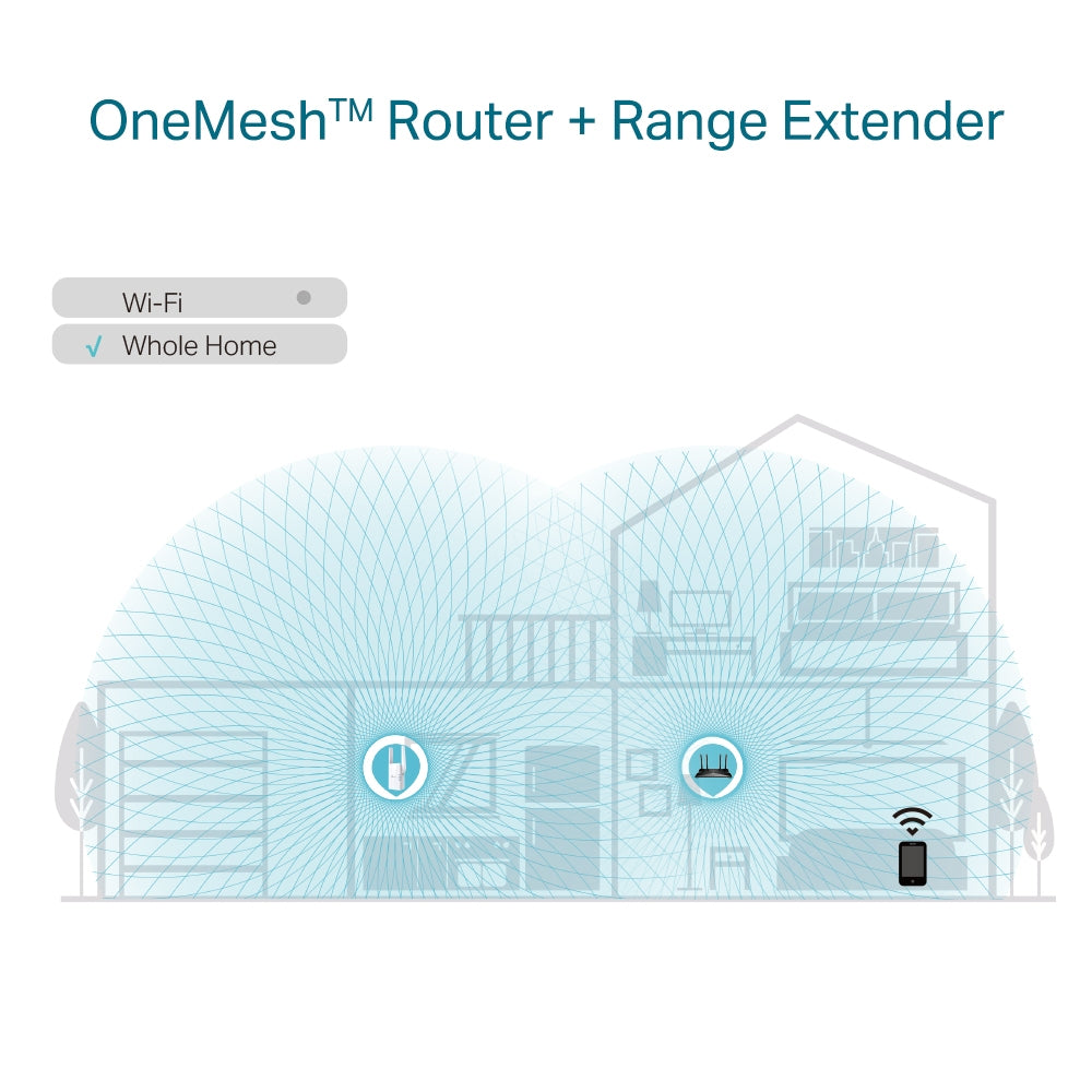 TP-Link RE605X – AX1800 Mesh Dual Band Wi-Fi Range Extender