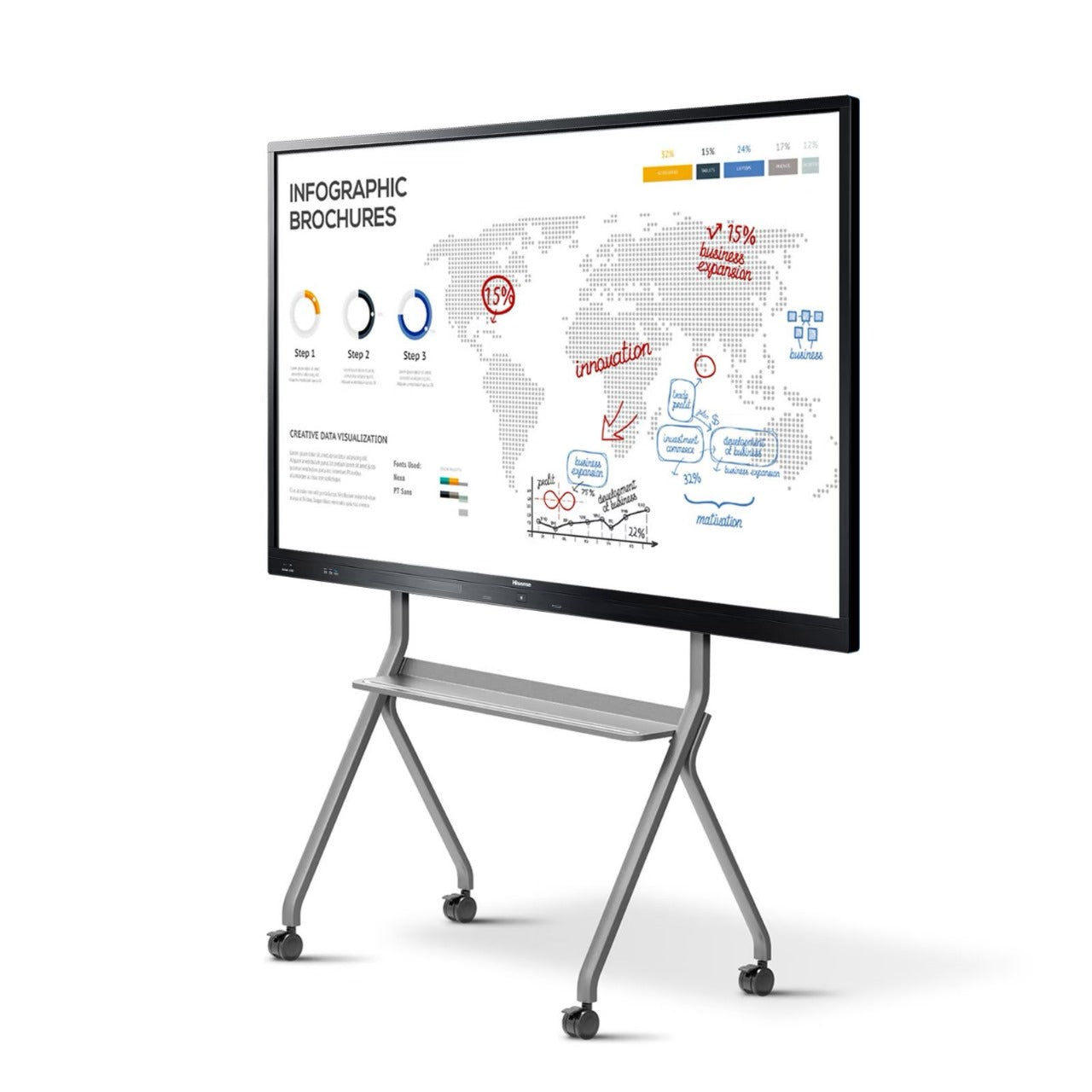 Painel Interativo IWB6536-V100