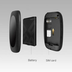Modem 4G LTE TL-M7000