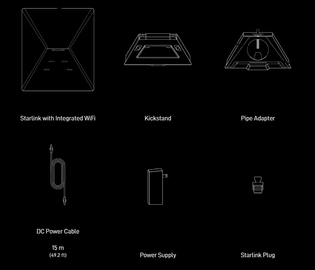 🌐 Starlink Mini (V4 Mini)
