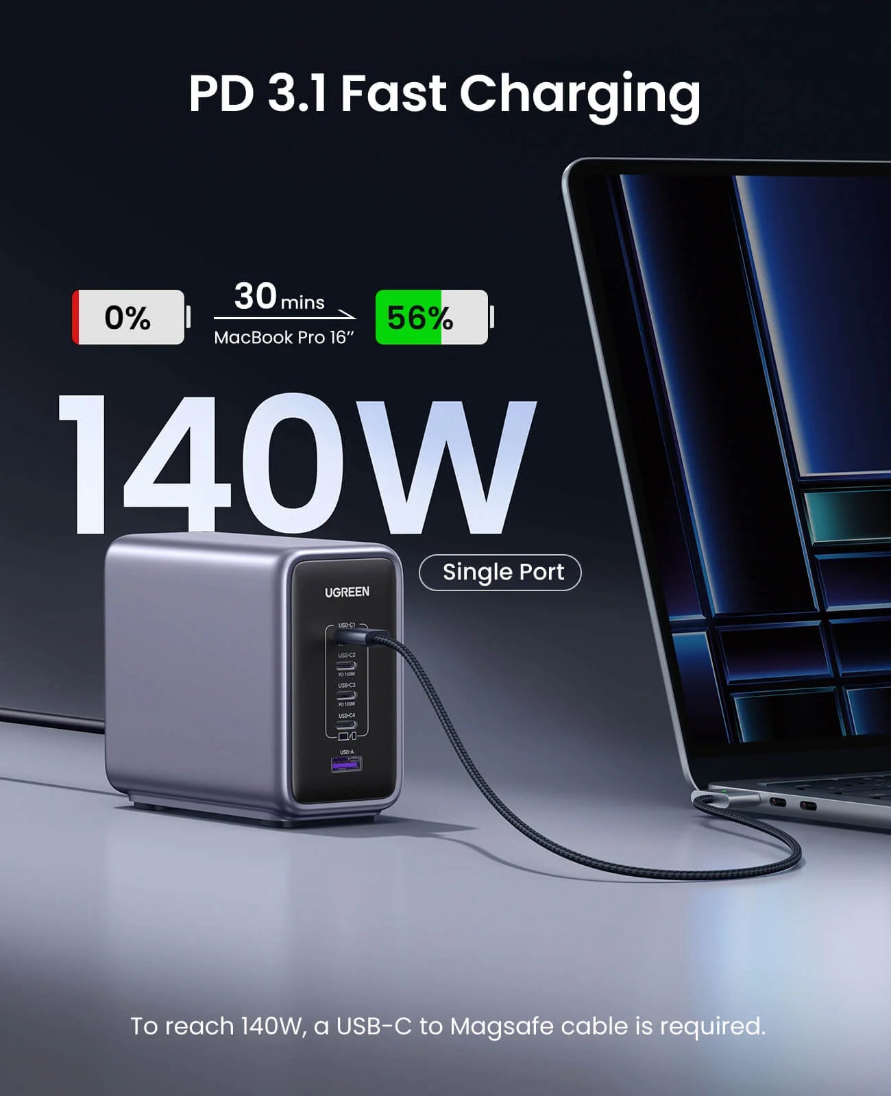 90903B – Carregador de Celular  UGREEN Nexode 300W USB‑C GaN Charger