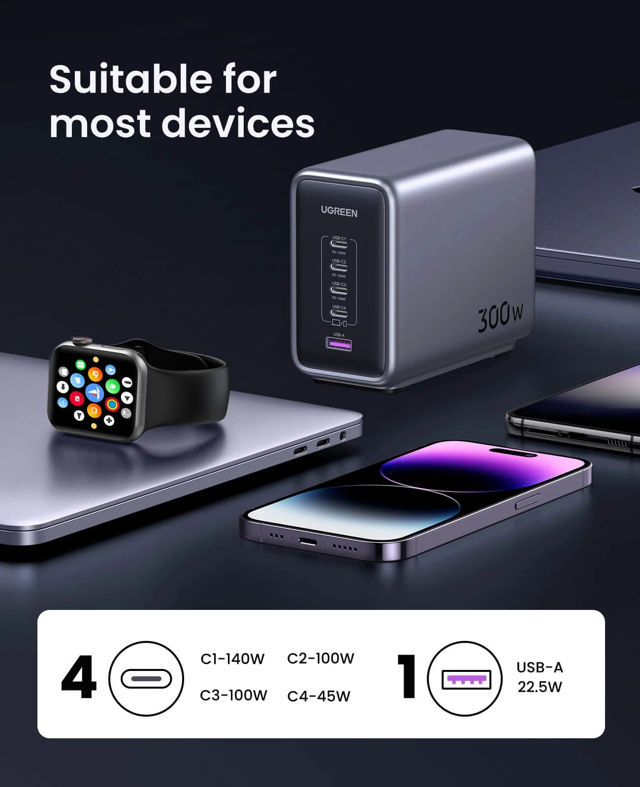 90903B – Carregador de Celular  UGREEN Nexode 300W USB‑C GaN Charger