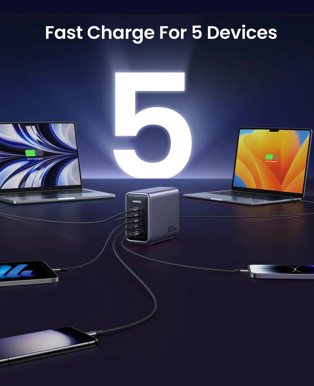 90903B – Carregador de Celular  UGREEN Nexode 300W USB‑C GaN Charger