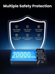 Ugreen 25188 Power Bank Portátil 20000mAh 100W