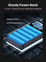 Ugreen 25188 Power Bank Portátil 20000mAh 100W