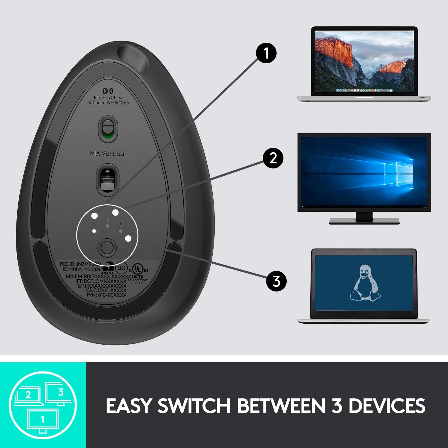 Logitech MX Vertical Wireless Mouse - Image 3