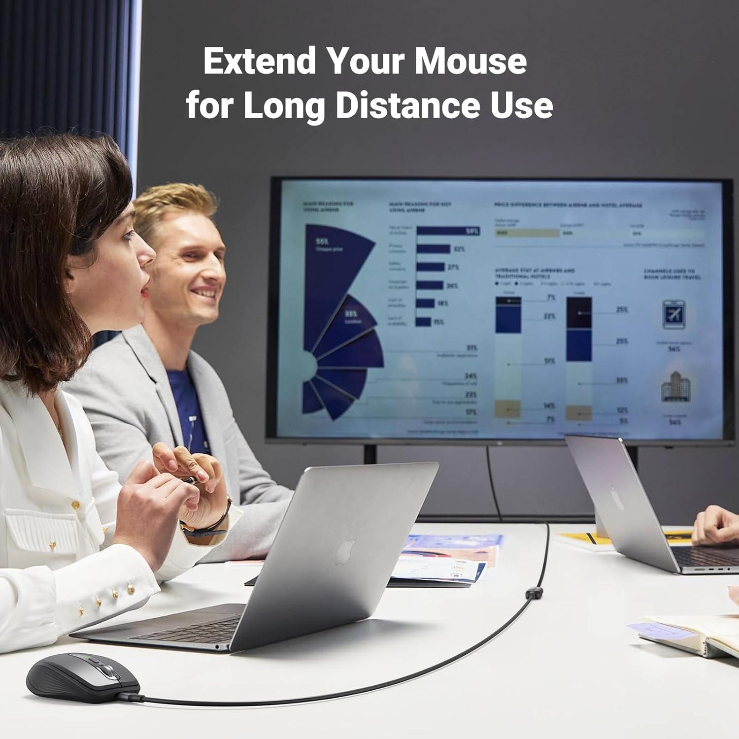 Cabo Extensor UGREEN USB 3.0 A Macho para A Fêmea – 1 Metro (10368) - Image 8